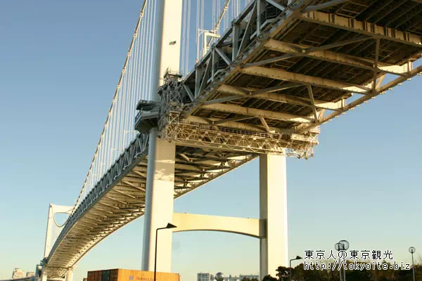 レインボーブリッジを歩いて渡る