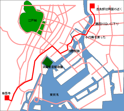 討ち入り後の赤穂浪士らのルート
